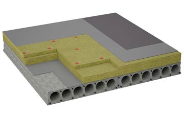 considerations of Bitteswell flat roofing insulation